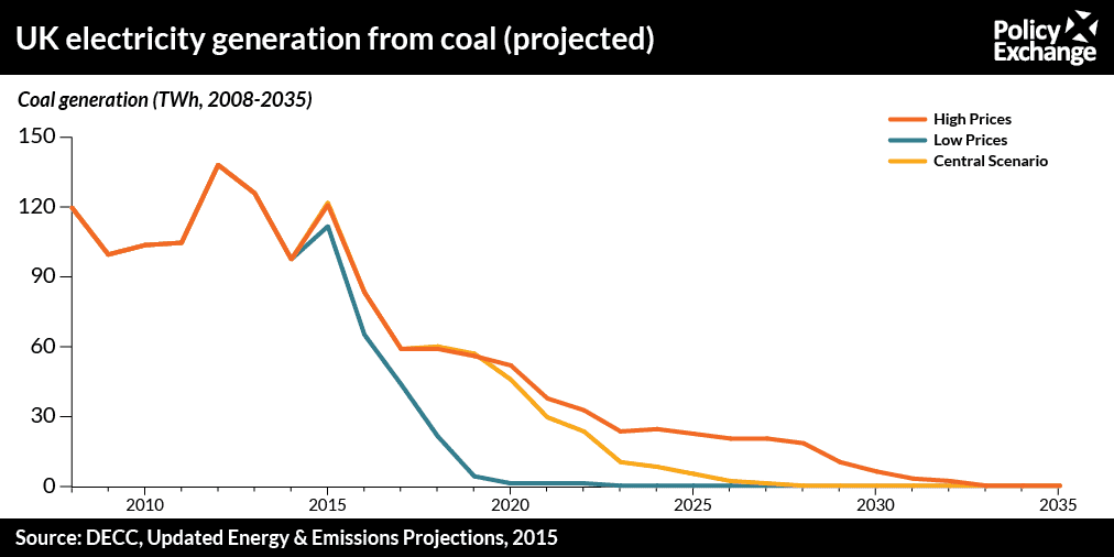 coal-infographic-1