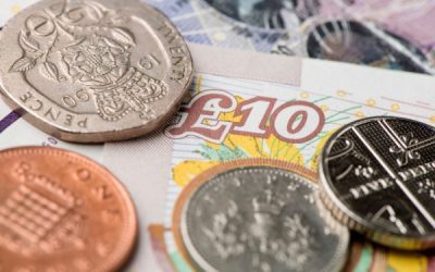 Wealth in the UK