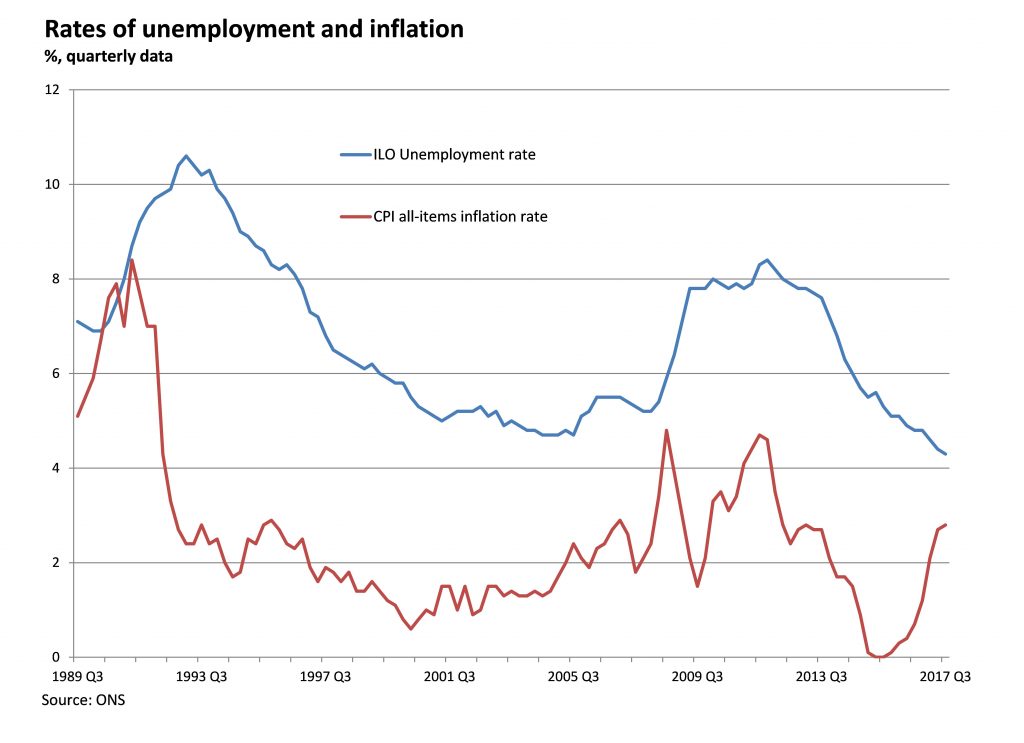 Policy Exchange - An outlook for the UK economy – brighter than some ...